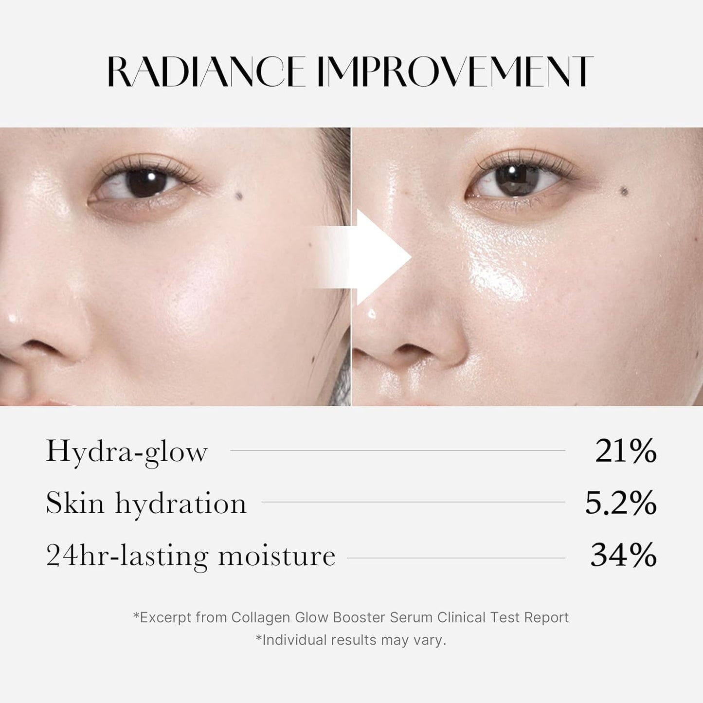 Medicube - Collagen Glow Booster Serum 15ml