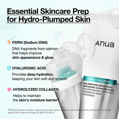 Anua PDRN Hyaluronic Acid Moisturizing Cleansing Foam - 150ml - gallery image 2
