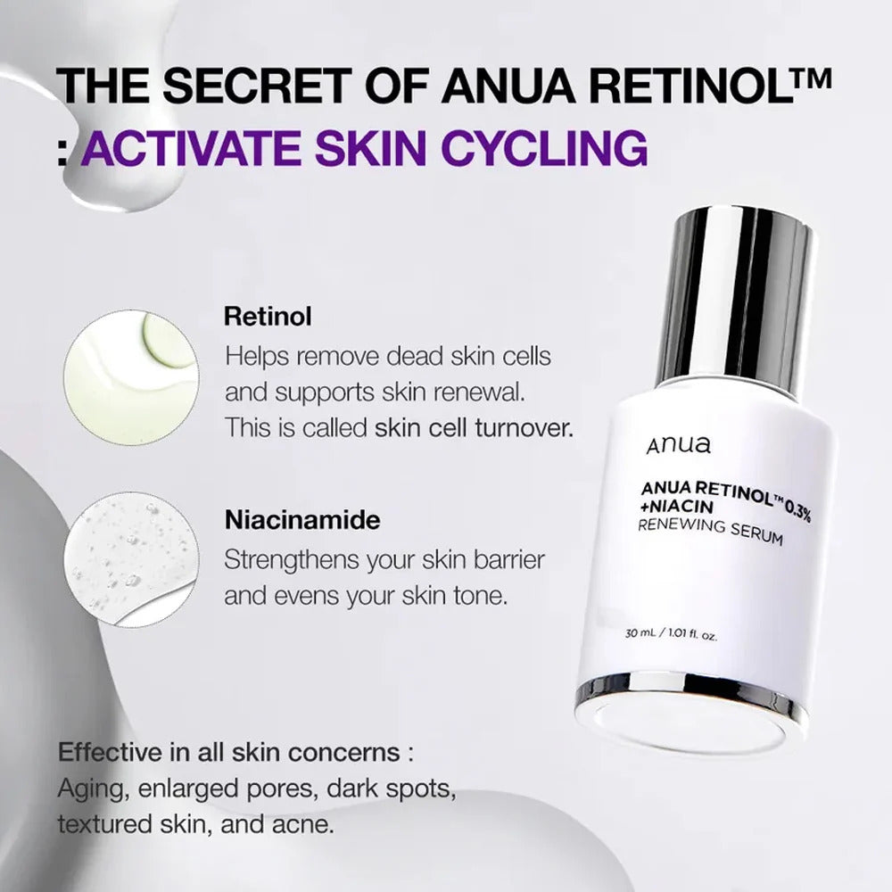 Anua Retinol 0.3 Niacin Renewing Serum - 30ml - gallery image 2