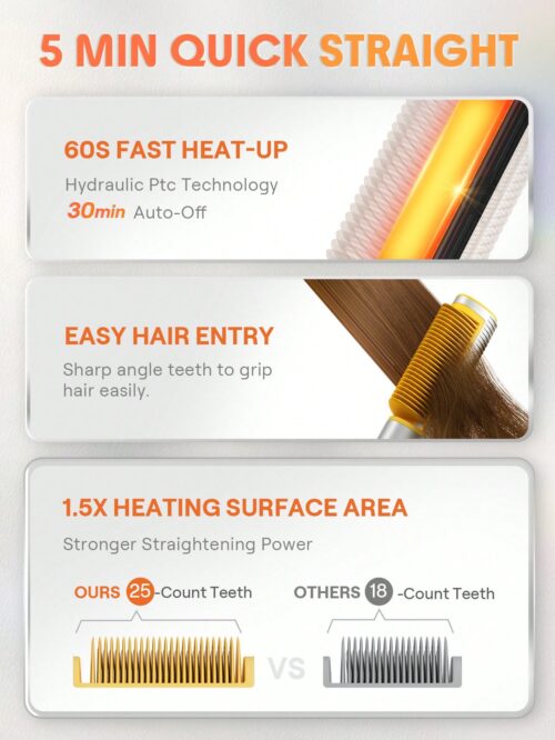 SLeek Chic 3D Thermal Straightening Brush