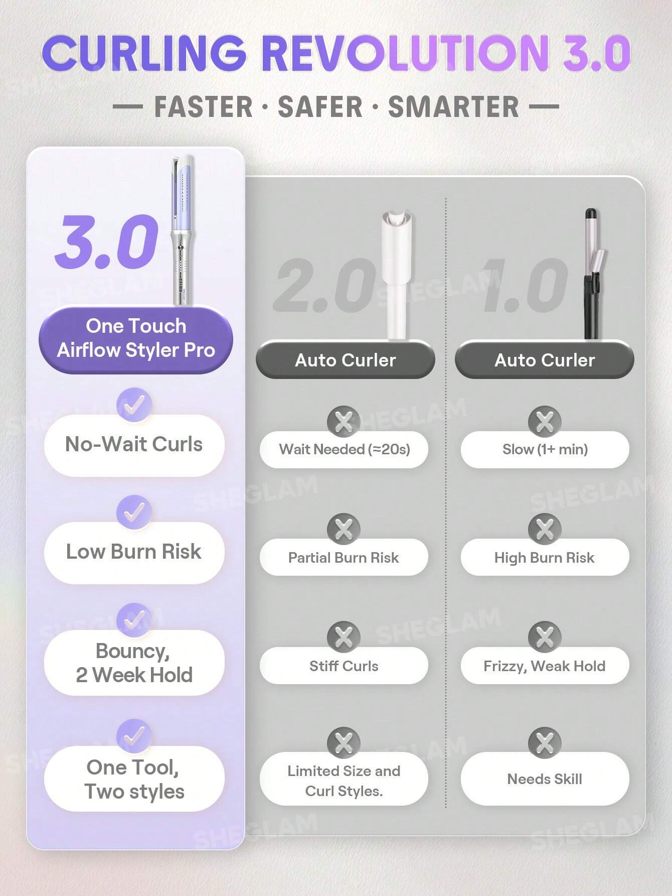 Two size options – 1 inch and 1.25 inch SHEGLAM Airflow Styler Pro curl results comparison