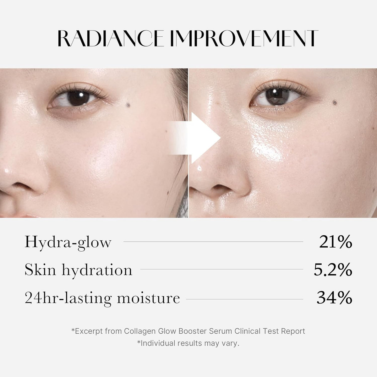 Medicube - Collagen Glow Booster Serum 15ml